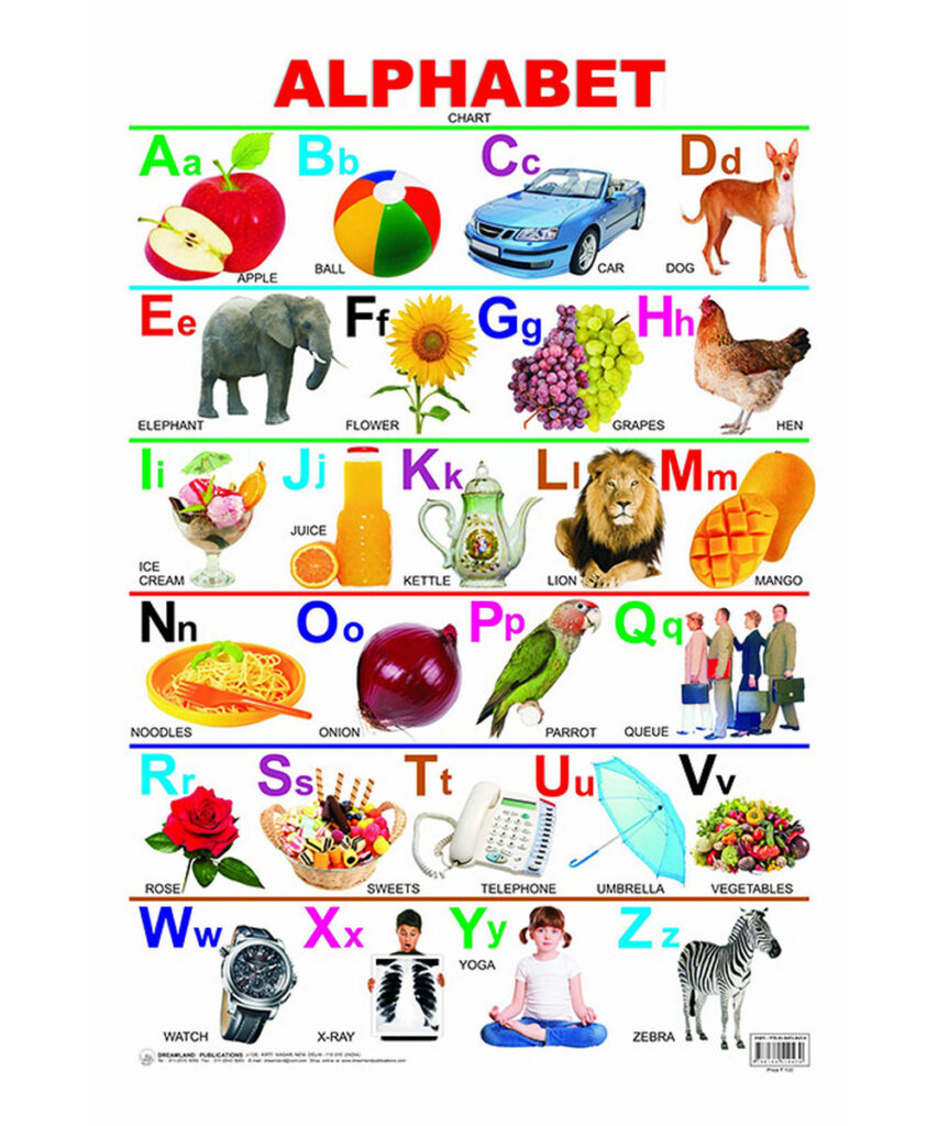 Chart Alphabet | M.D. Gunasena